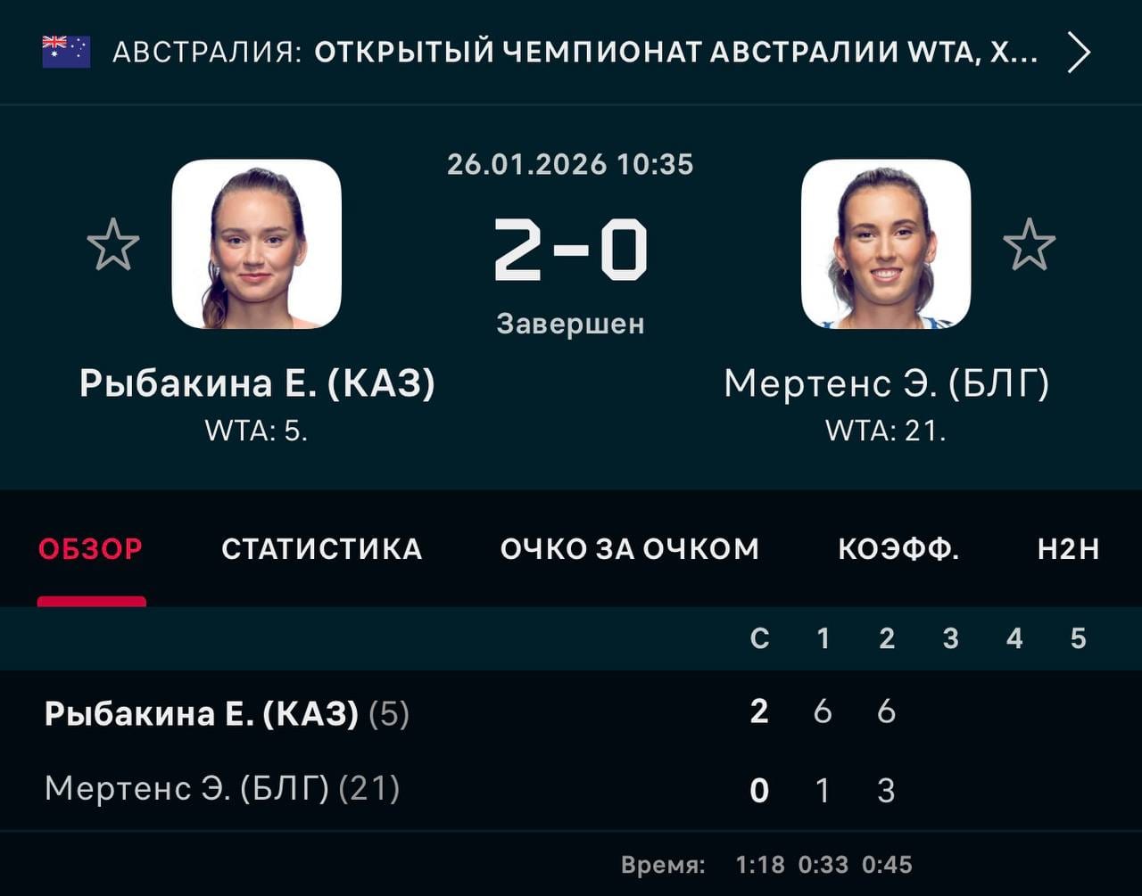 Рыбакина разгромила соперницу и вышла в четвертьфинал Australian Open-2026!