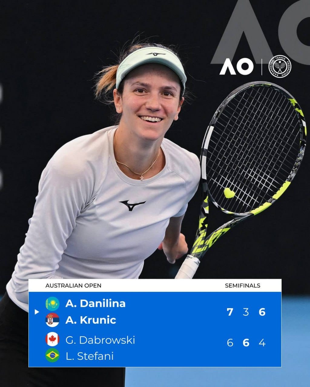 Анна Данилина в финале Australian Open: Исторический прорыв для Казахстана!